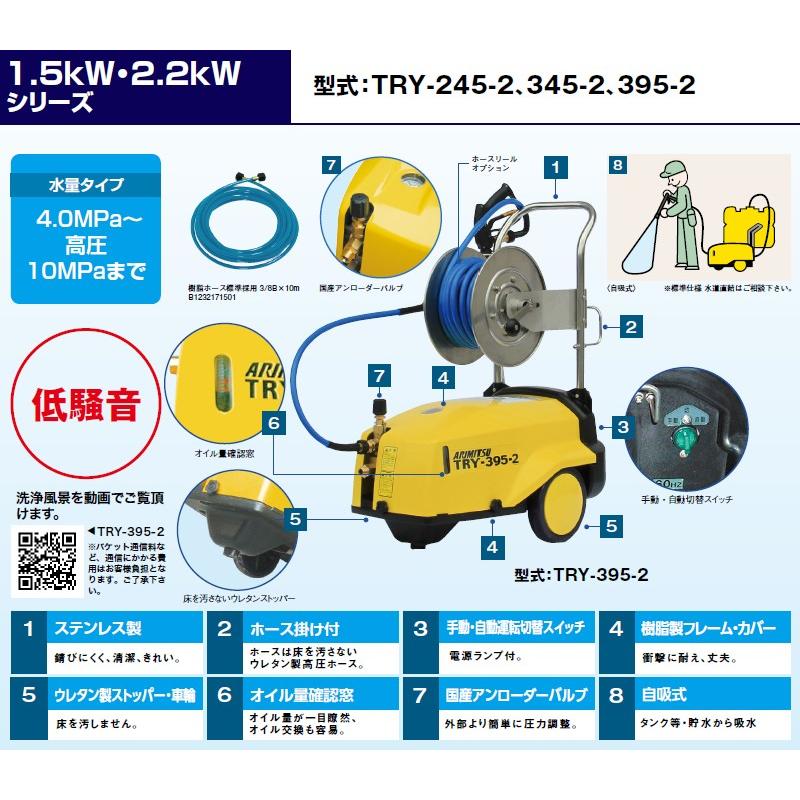 有光工業 モーター高圧洗浄機 TRY-345-2 60Hz(IE3) 三相200V ジェットクリーナー[法人限定]の画像