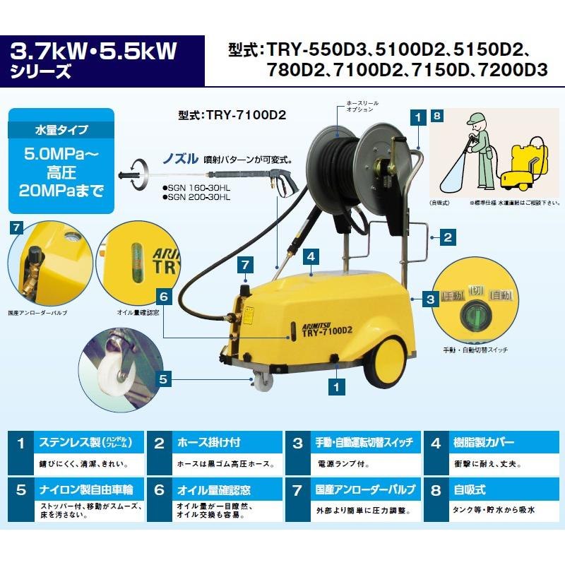 有光工業　モーター高圧洗浄機　TRY-7100D2　50/60Hz兼用　三相200V　ジェットクリーナー[個人宅配送不可]｜firstnet｜02