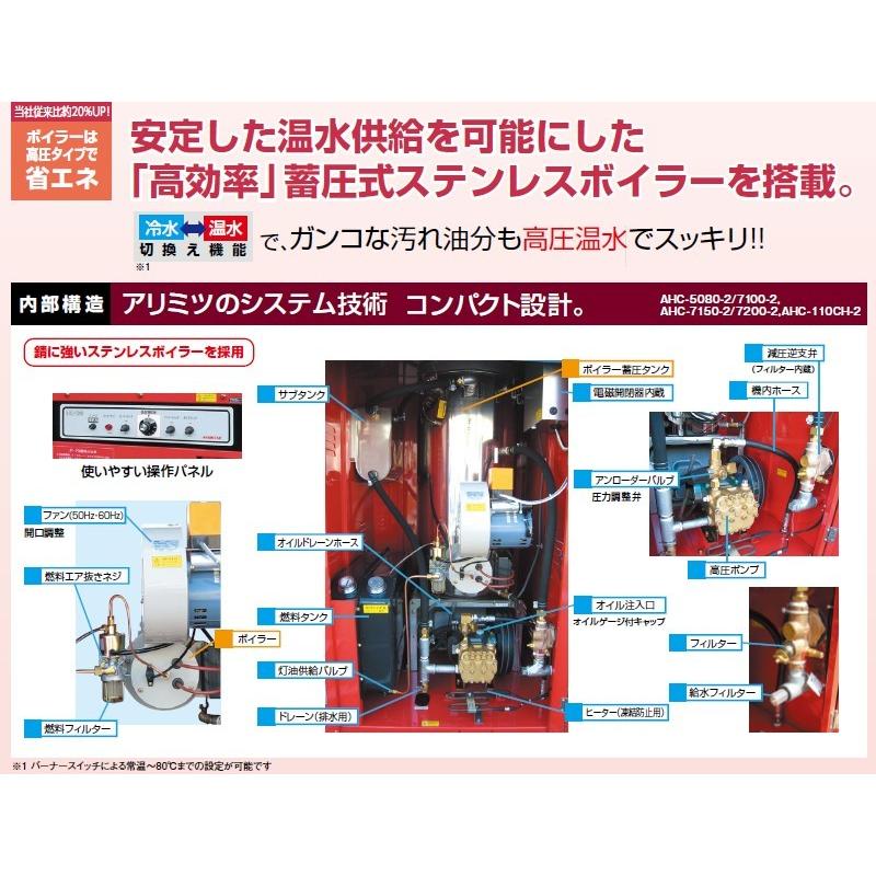 保存版 有光工業 高圧温水洗浄機 Ahc 7100 2 50hz Ie3 三相0v ホットクリーナー 蛇口付仕様 公式 Aleefsurgical Com