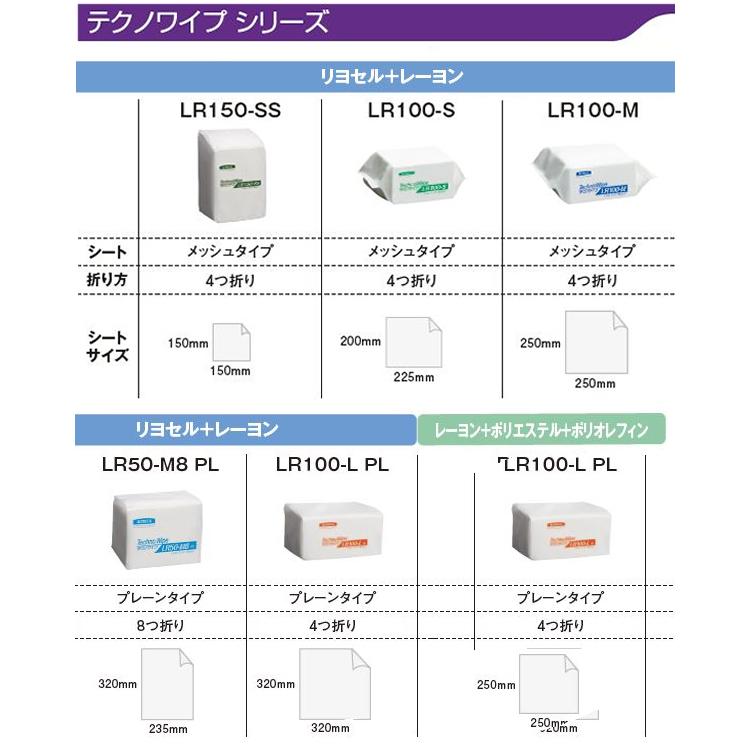 日本製紙クレシア テクノワイプ LR100-M 1ケース(30パック入) 63415