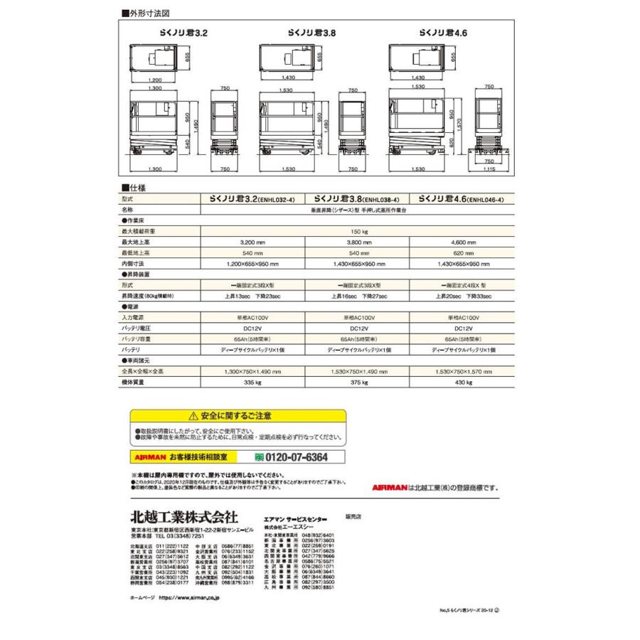 北越工業(AIRMAN) 高所作業台 らくノリ君3.2 ENHL032-4 手押し式 北越工業(AIRMAN) 高所作業台 らくノリ君3.2 ENHL032-4 手押し式