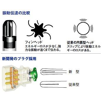 EXEN（エクセン） インナーバイブレータ HBM40VF フィンヘッド 4m