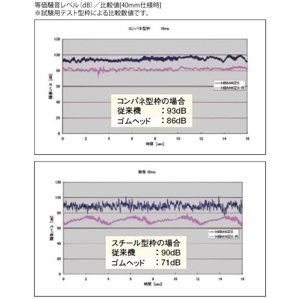 EXEN（エクセン） インナーバイブレータ HBM40VR ゴムヘッド 6m フレキ