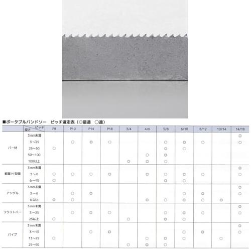 レヂトン レジトン シャーク (ポータブルバンドソー)1330×13 レヂトン レジトン シャーク (ポータブルバンドソー)1330×13