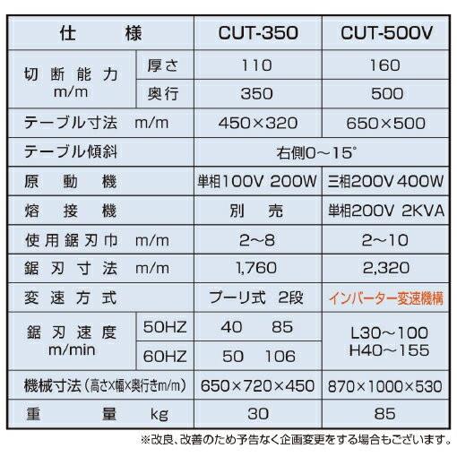 ワイエス工機 コンターマシン CUT-500V-100V 卓上型万能帯鋸盤 切断能力：160×500mm 単相100V [大型・重量物][送料別途お見積り]｜firstnet｜02