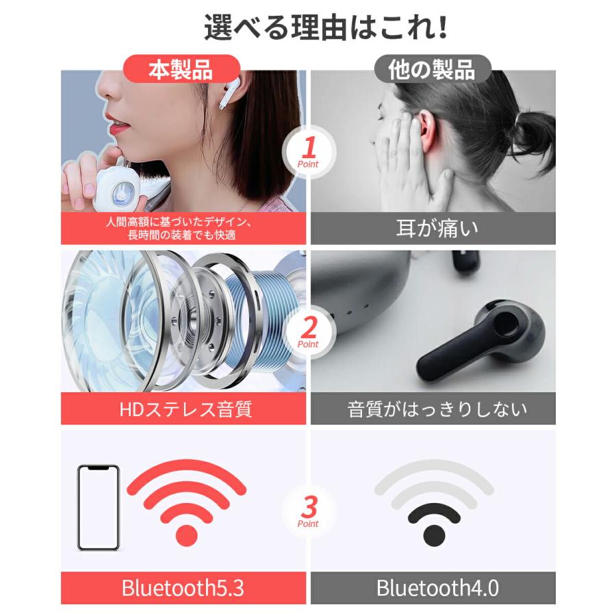 【日本語の説明書付き】miffy ワイヤレスイヤホン ミッフィー グッズ LEDライト付き 全機能ノイズキャンセリング ミッフィー ワイヤレスイヤホン Bluetooth 5.3｜firstpenguinclassics｜03
