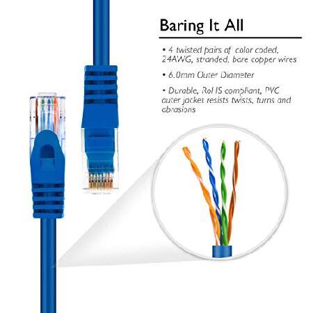 全3色/黒/赤/ベージュ GearIT 100-Pack Cat6 Patch Cable 0.5 Foot / 6 Inches Cat 6 Ethernet Cable Snagless Flexible Soft Tab - Preimum Series - Blue並行輸入