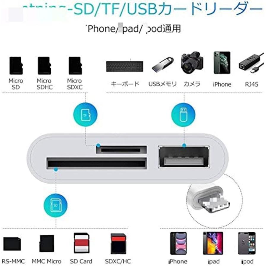 超安い Iphone Sdカードリーダー Pad 3in1 メモリカードリーダー 双方向転送 高速データ転送 カメラ デジカメ 幅広い互換性 Ios対応 Dprd Jatimprov Go Id