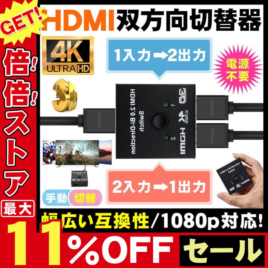 HDMIセレクター HDMI切替器 HDMI分配器 2入力 1出力 春の新作 4K対応 新色追加 パソコンモニター 1080p 切り替え
