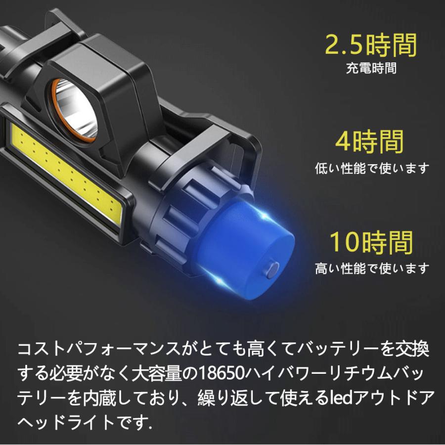 Ledデュアル 光源 Usb 充電式 ヘッドライト 高輝度 モード 300ルーメン 集光 散光切替 点灯4 10時間 Ipx6防水 Dyuahedd D471 Led Bl Firststepjp 通販 Yahoo ショッピング