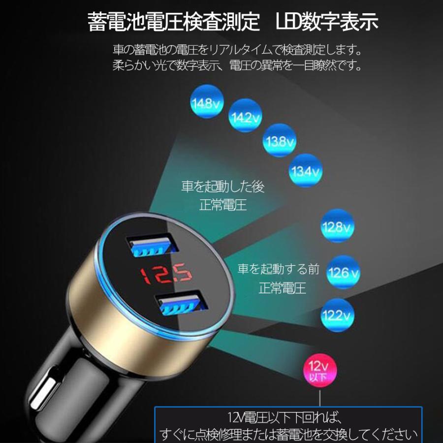好評受付中 シガーソケット シガー Usb カーチャージャー 充電 2ポート 2連 車載充電器 Iphone スマホ 急速充電2台同時 自動車 携帯 車載 Topdental Com Ar