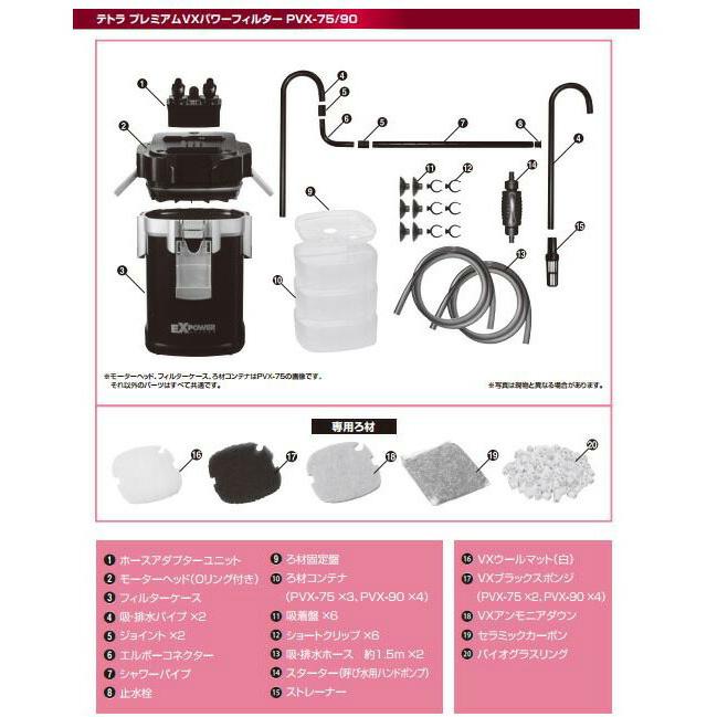 アクアリウム 用品)テトラ プレミアム バリューエックスパワー