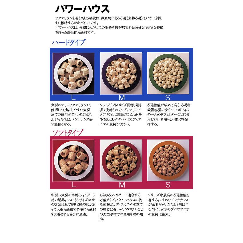 アクアリウム 用品)パワーハウス ソフトタイプ Sサイズ 淡水用 5