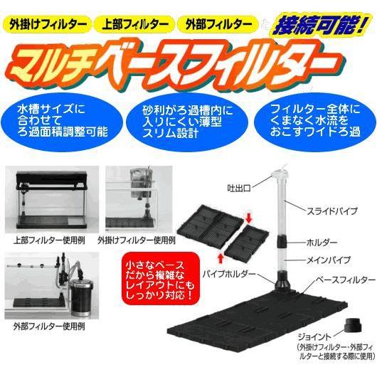 アクアリウム 用品 Gex マルチベースフィルター S L用 オプションベースフィルター 3枚入り Gex 7 熱帯魚通販のネオス 通販 Yahoo ショッピング