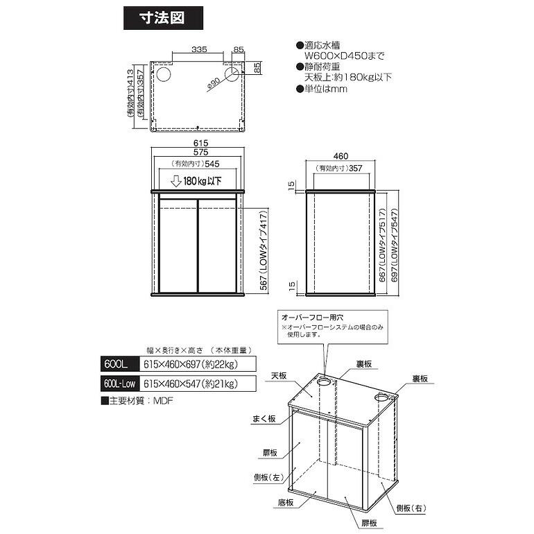コトブキ プロスタイル600L 黒 : 熱帯魚通販のネオス - 通販 - Yahoo