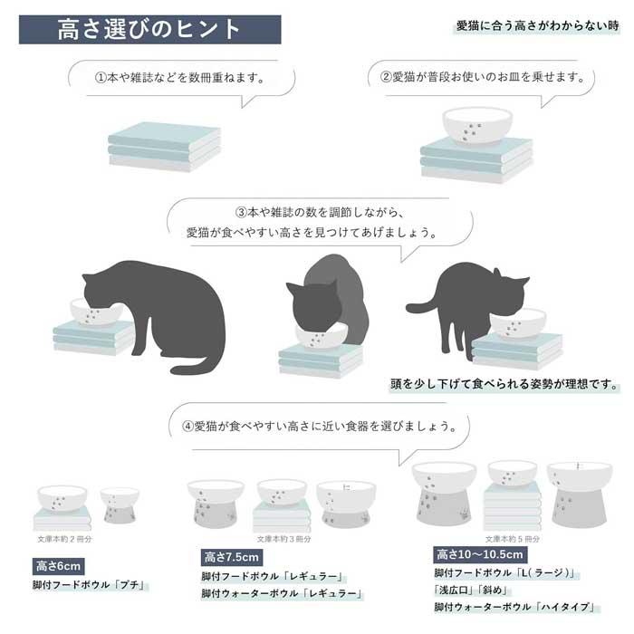 猫壱（necoichi） ハッピーダイニング 猫用 脚付にゃにゃめフード