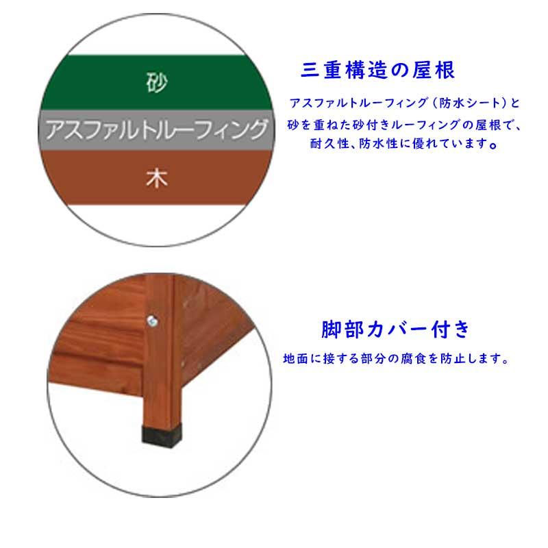 リッチェル（Richell） 木製犬舎 830 : 熱帯魚通販のネオス - 通販