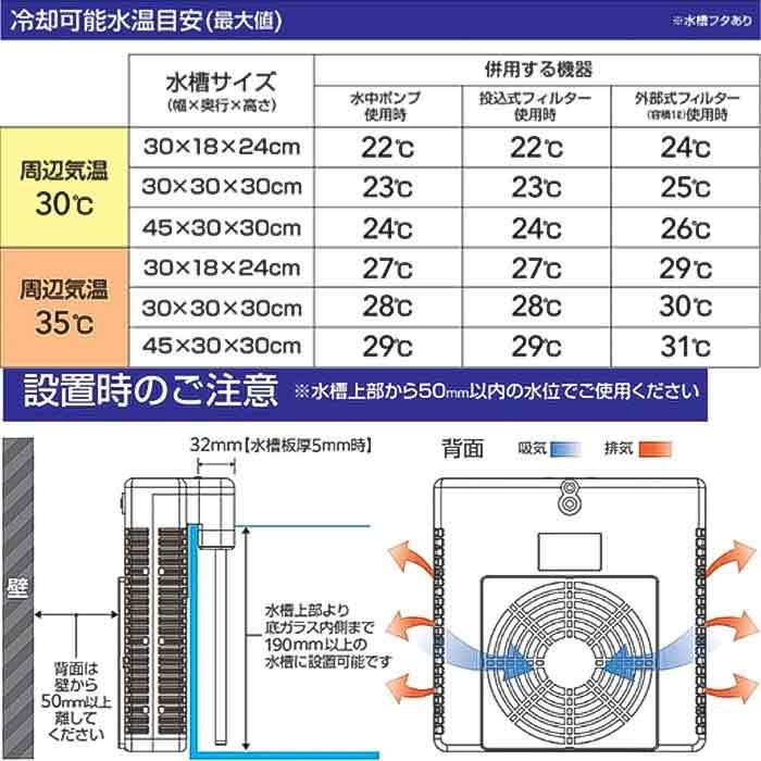 ゼンスイ 水槽用外掛け式 ペルチェクーラー KAKErU (カケル) : 熱帯魚