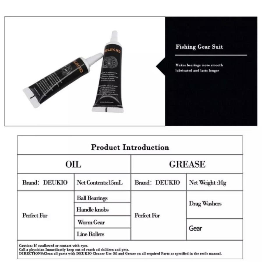 リールメンテナンス グリス オイル セット Reelg Fish A Gogo釣具店 通販 Yahoo ショッピング