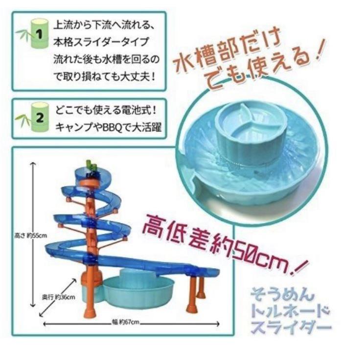メガハウス 新品 流しそうめん機 ローリングそうめんコースター メガハウス 新品 流しそうめん機 ローリングそうめんコースター
