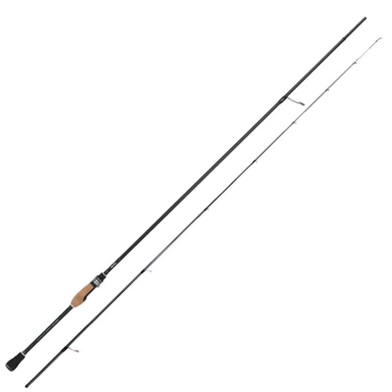 ティクト SRAM MSR-80TC Reppuu SRAM MSR-80TC 