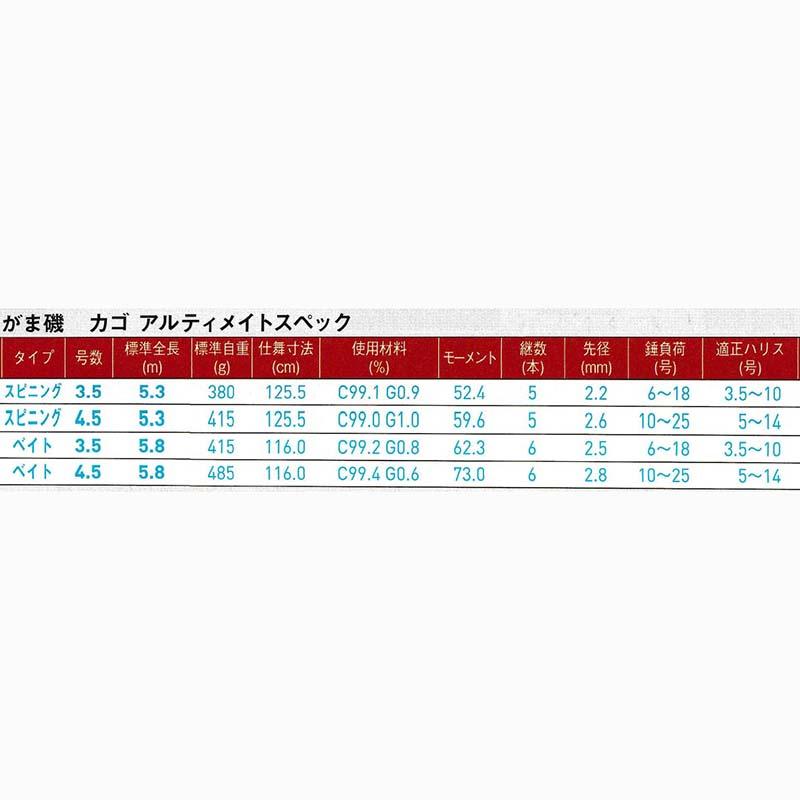 Gamakatsu がまかつ がま磯 カゴ アルティメイトスペック 3.5号 Gamakatsu がまかつ がま磯 カゴ アルティメイトスペック 3.5号
