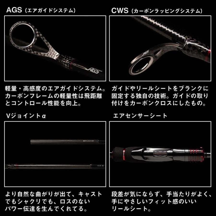 DAIWA（ダイワ） エメラルダス STOIST RT 84L : いのまた釣具店 Yahoo