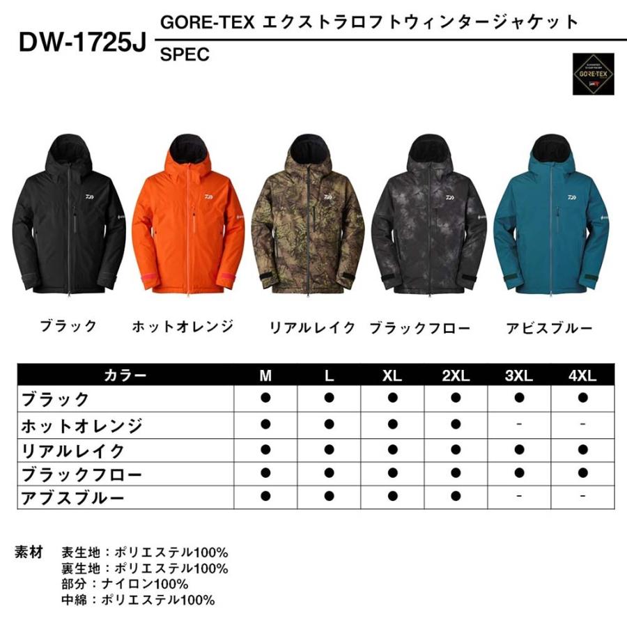 DAIWA（ダイワ） 【10月予定】ダイワ DW-1725J（ゴアテックス