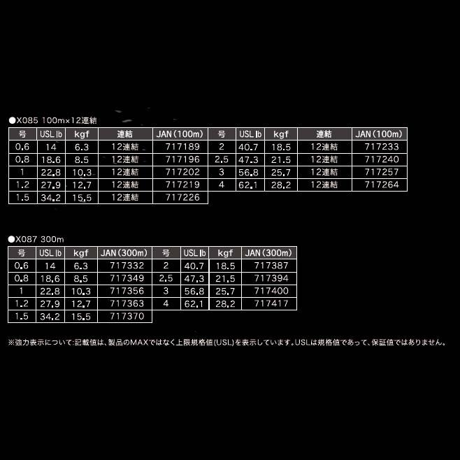 XBRAID　シンジX9　SHINJI　X9　連結　300m　0.8号｜fishing-inomata｜03