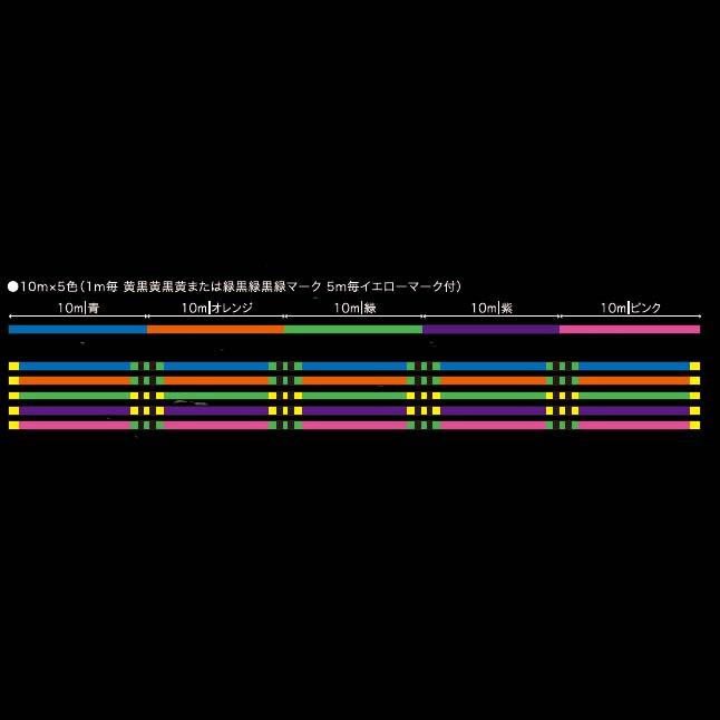 XBRAID　シンジX9　SHINJI　X9　連結　300m　1.5号｜fishing-inomata｜04