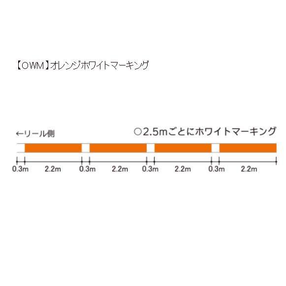 DUEL（デュエル）　ハードコアX4　PROエギング150ｍ　[H3906]0.8号【メール便可】｜fishing-inomata｜02