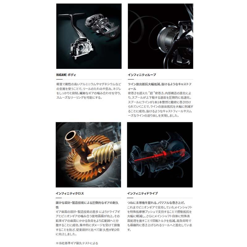 シマノ シマノ 23ヴァンキッシュ(VANQUISH) 1000SSSPG : いの シマノ シマノ 23ヴァンキッシュ(VANQUISH) 1000SSSPG : いの