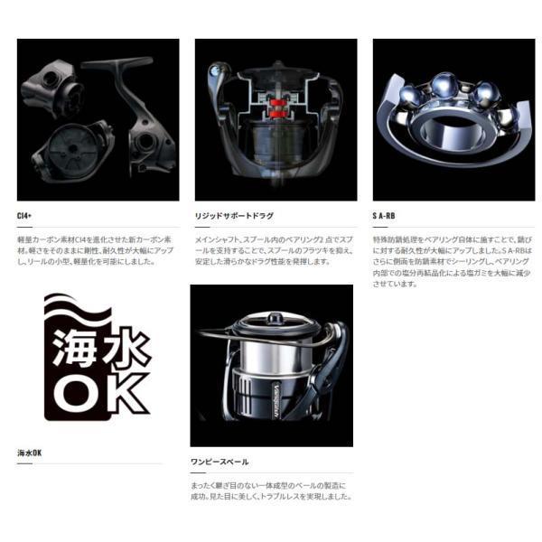 シマノ（SHIMANO） 23ヴァンキッシュ（VANQUISH） C2000S : いのまた