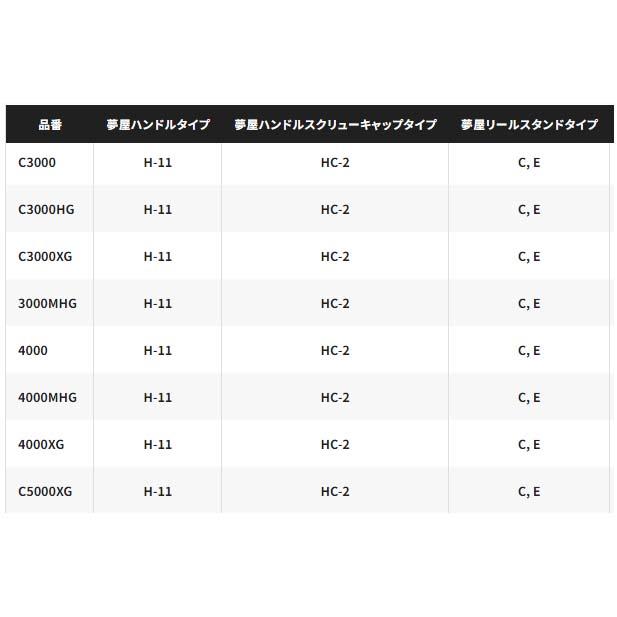 シマノ　23ストラディック　4000MHG｜fishing-inomata｜05