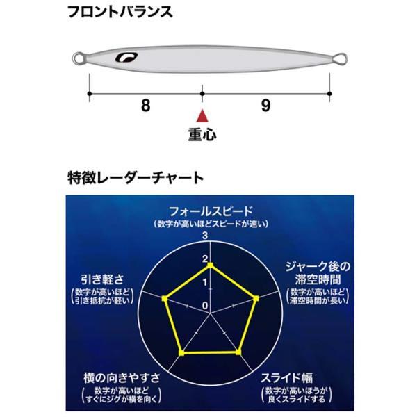 フィッシング ディープライナー シーフロアコントロール シマノペブル