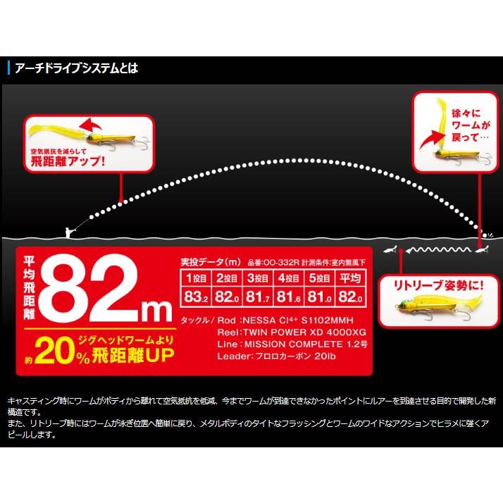 シマノ　熱砂　メタルドライブ　OO-332R【メール便可】｜fishing-inomata｜10