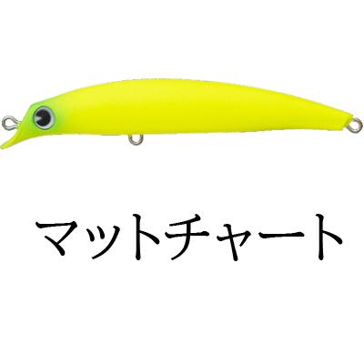 ima（アイマ） sasuke SF-95 サスケ SF-95 マットチャート : I.SELECT