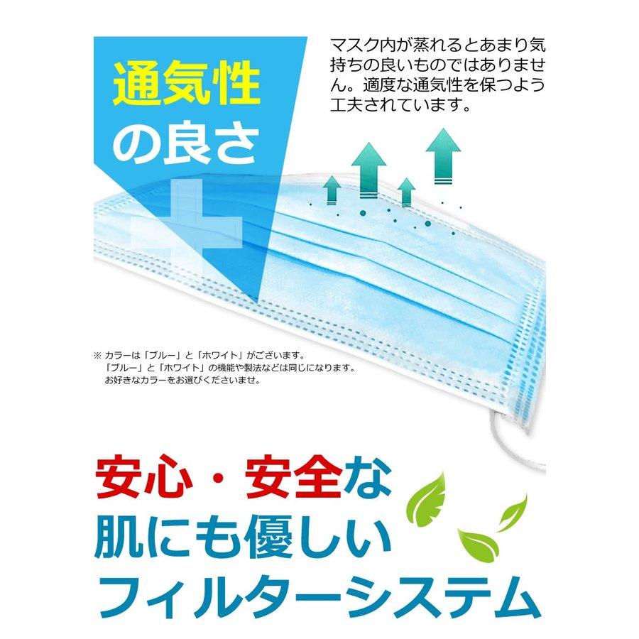 送料無料 マスク 在庫あり 50枚 箱入り 使い捨てマスク 1箱50枚入