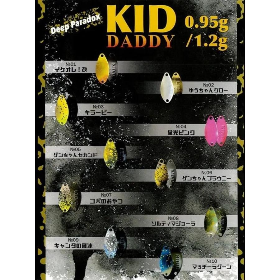 Deep Paradox（ディープパラドックス） キッドダディ KID-DADDY 1.2g