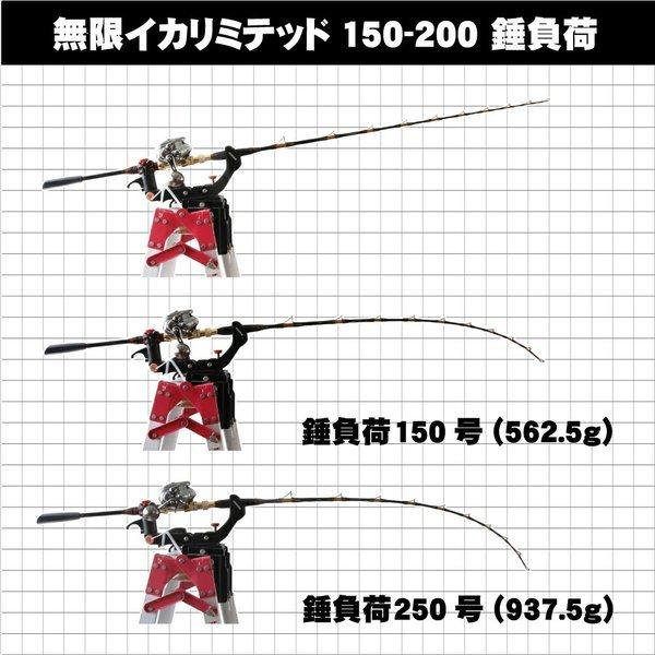 Sale 50 Off 無限ピュア船 イカリミテッド150 0 Goku アウトドア 釣り 旅行用品 Goku 釣り ロッド フィッシング オレンジ 日本入荷