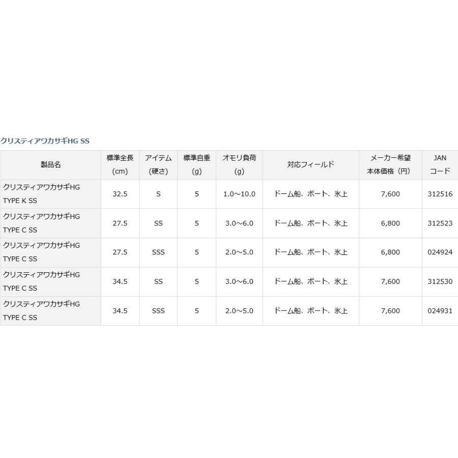 ダイワ クリスティアワカサギhg Type C Ss 27 5cm Sss フィッシング相模屋yahoo 店 通販 Yahoo ショッピング