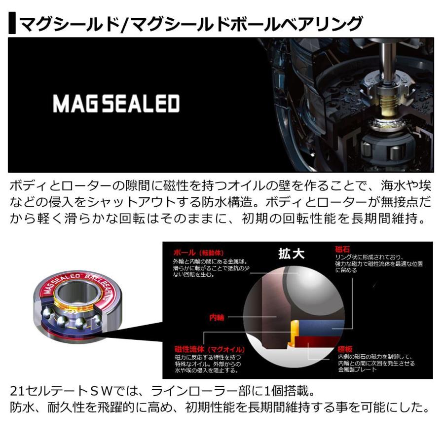 DAIWA（ダイワ） 21セルテートSW 10000-H : フィッシング相模屋Yahoo