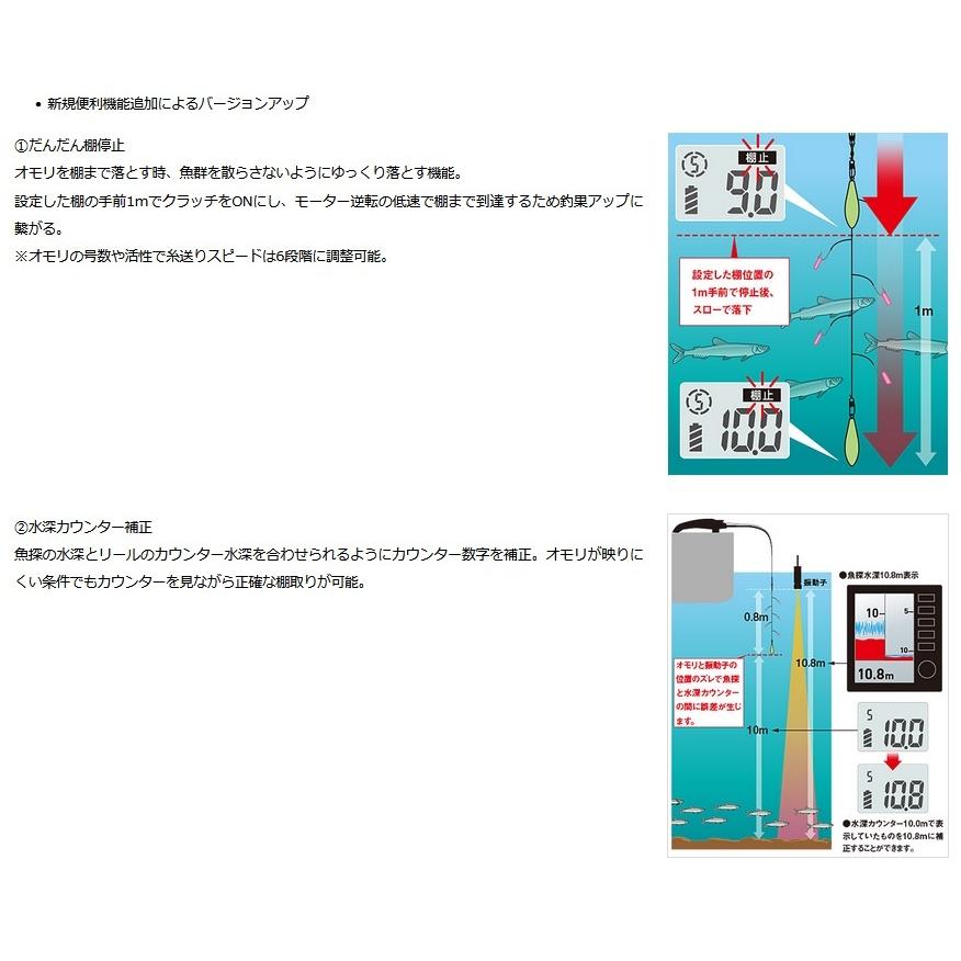 DAIWA（ダイワ） クリスティア ワカサギ CRT Rα ソリッドブラック