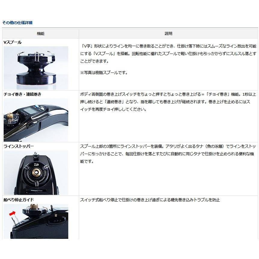 DAIWA（ダイワ） クリスティア ワカサギ CRT Rα ソリッドブラック