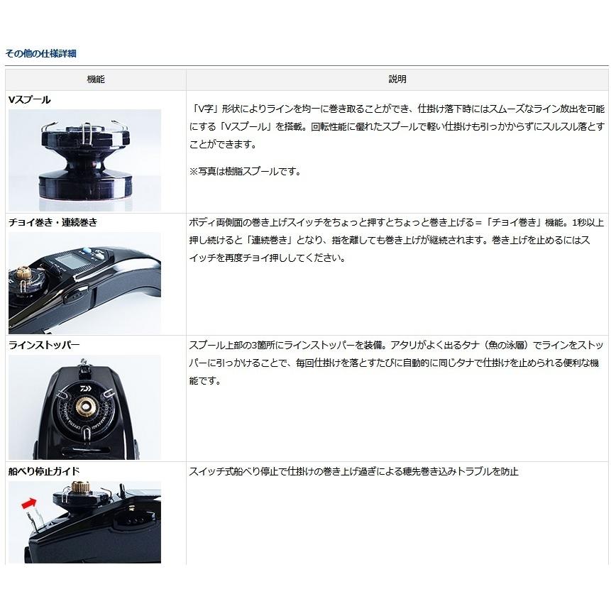 DAIWA（ダイワ） クリスティア ワカサギ CRT R＋ メタルパープル