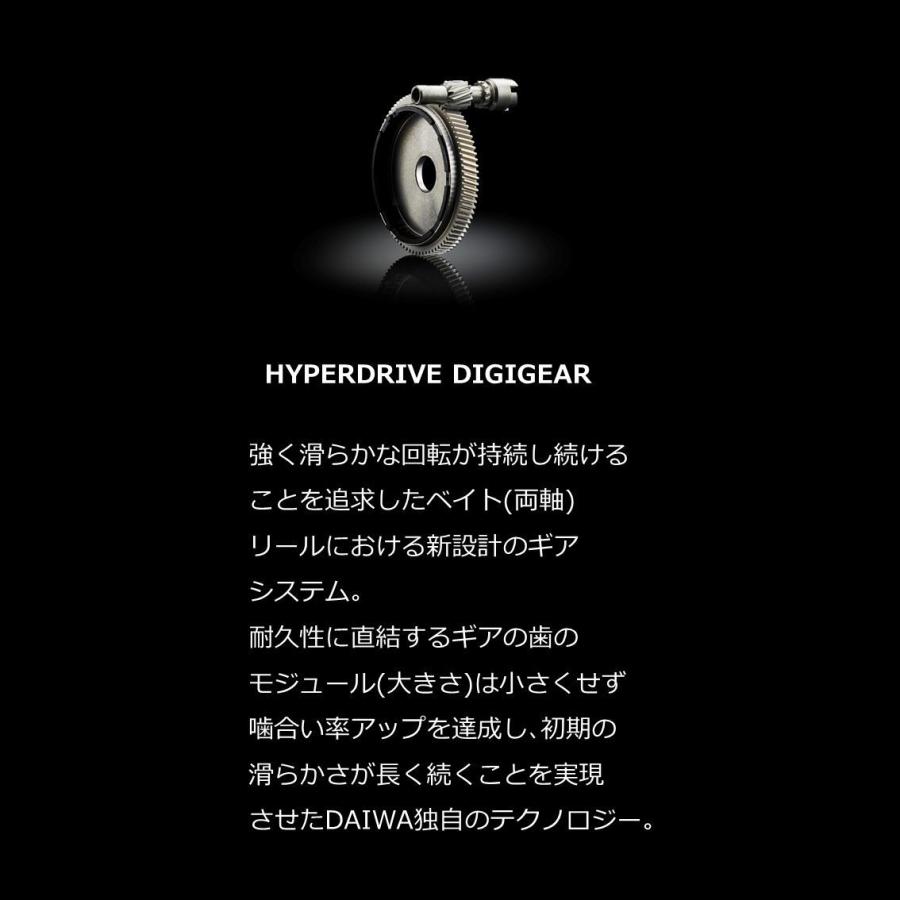 DAIWA（ダイワ） ライトゲーム IC 200（ LIGHT GAME） : フィッシング