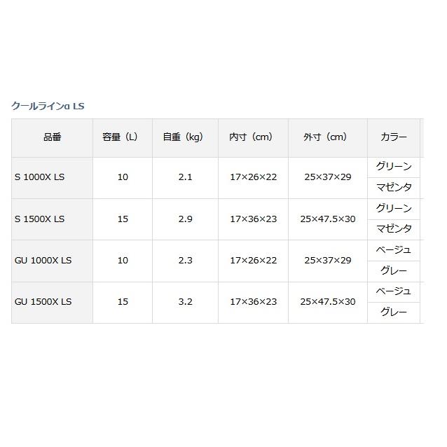 DAIWA(釣り) ダイワ クーラーボックス 15L クールラインα DAIWA(釣り) ダイワ クーラーボックス 15L クールラインα