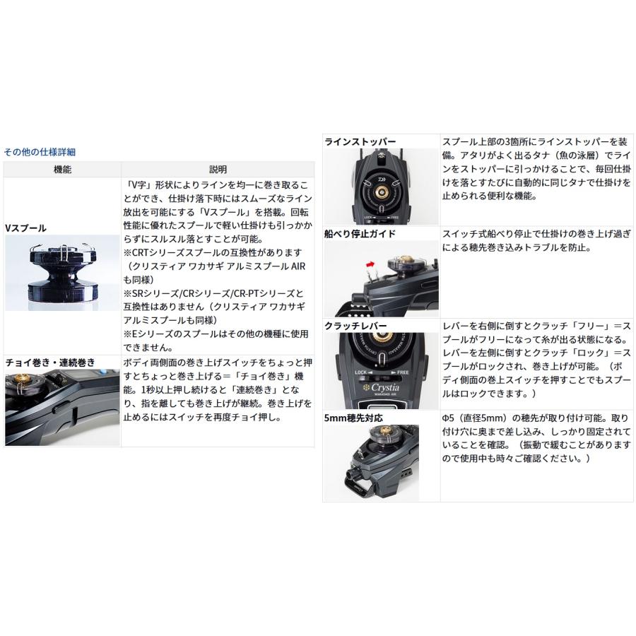 DAIWA(釣り) ダイワ クリスティア ワカサギ AIR マットピンク DAIWA(釣り) ダイワ クリスティア ワカサギ AIR マットピンク