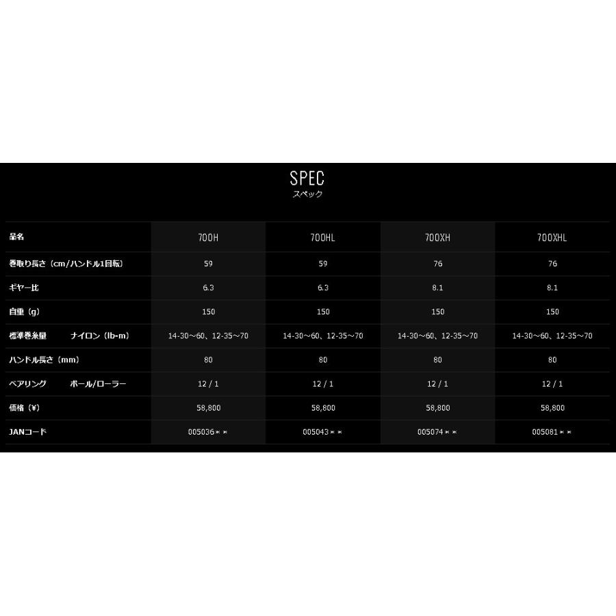 DAIWA(釣り) ダイワ スティーズ CT SV TW 700XHL 左ハンドル DAIWA(釣り) ダイワ スティーズ CT SV TW 700XHL 左ハンドル