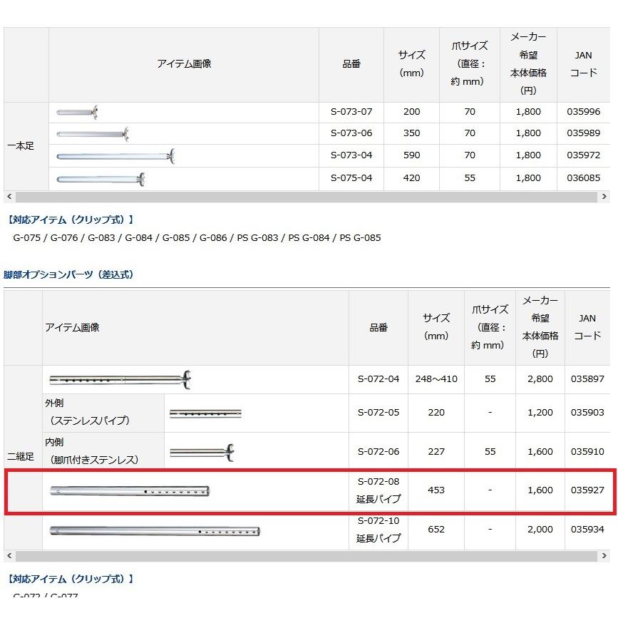 DAIWA（ダイワ） GINKAKU ミニ用L足ステン(差込式) S-072-08